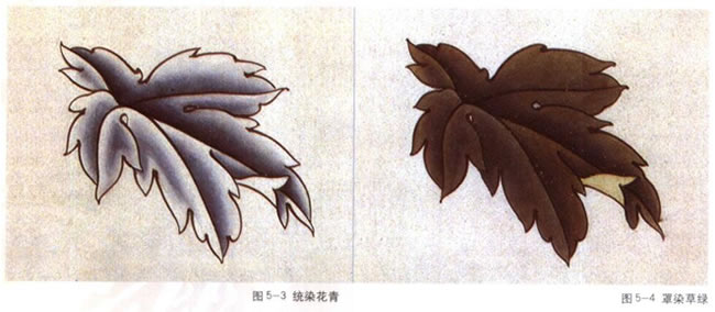 統(tǒng)染花青（左），罩染草綠（右）