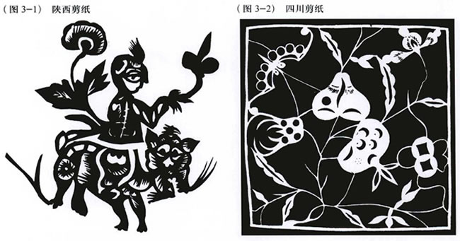 裝飾畫的程式化表現(xiàn)語(yǔ)言
