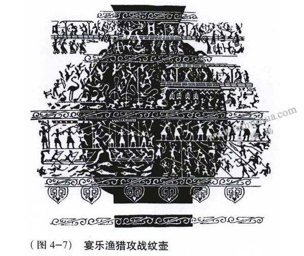 宴樂漁獵攻戰(zhàn)紋壺