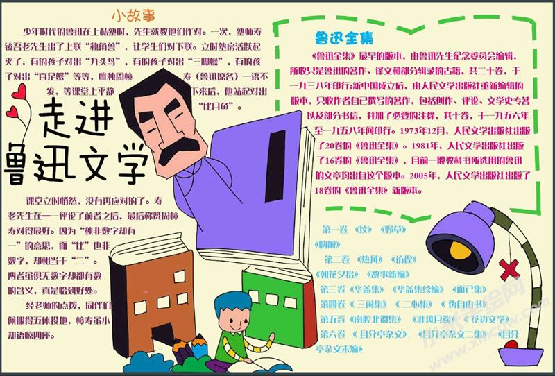 走進魯迅文學(xué)手抄報.jpg
