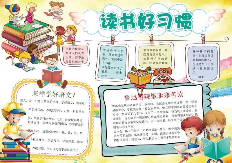 讀書好習(xí)慣手抄報(bào)模板有字版.jpg