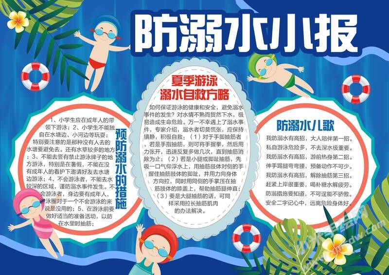 防溺水小報手抄報模板有字版.jpg