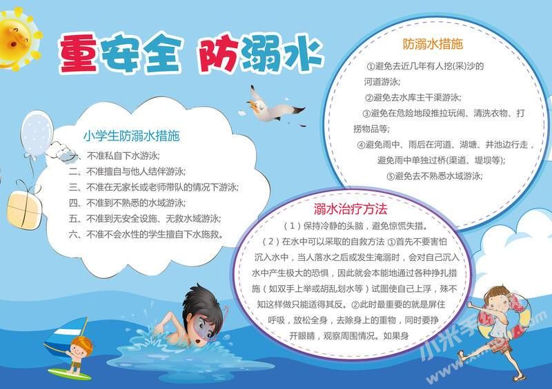 重安全防溺水小報模板有字版.jpg
