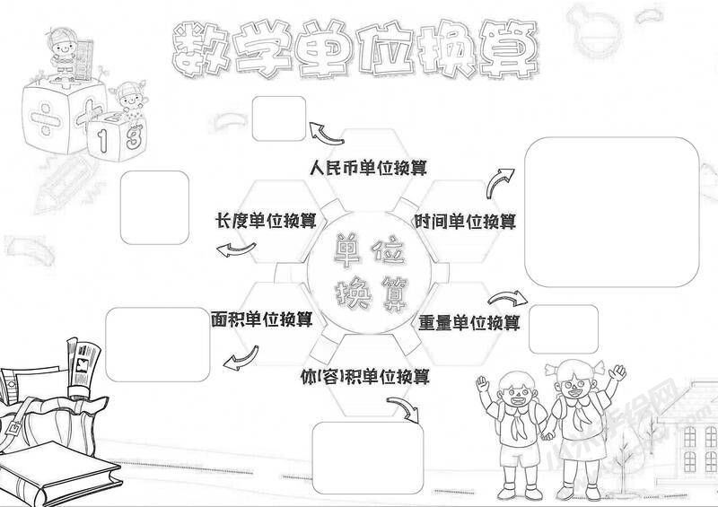 數(shù)學(xué)單位換算手抄報(bào)黑白線稿.jpg
