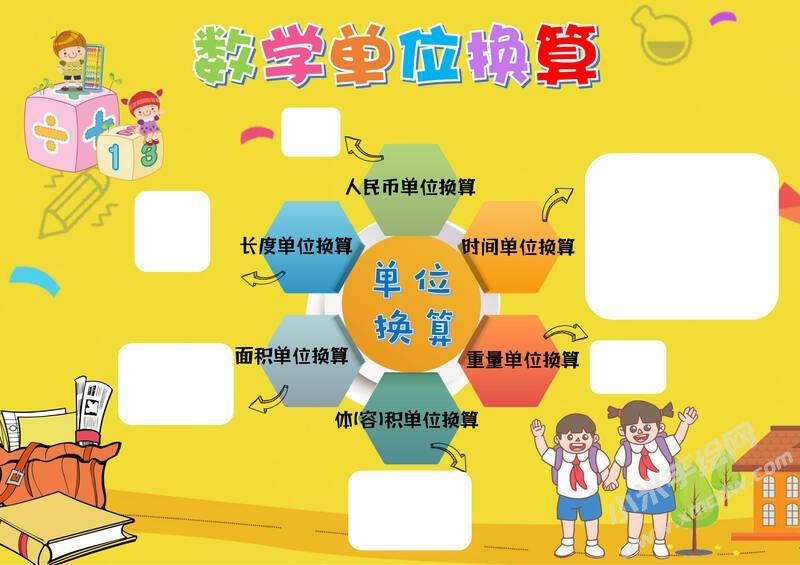 數(shù)學(xué)單位換算手抄報(bào)模板無字版.jpg