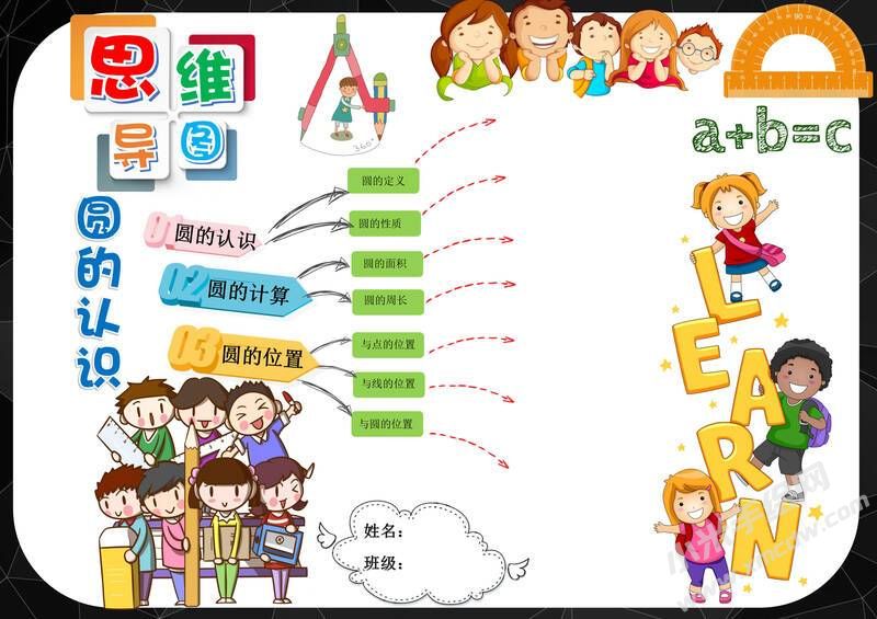 圓的認(rèn)識思維導(dǎo)圖手抄報模板無字版.jpg