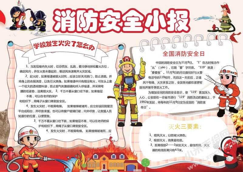 消防安全小報手抄報模板04.jpeg