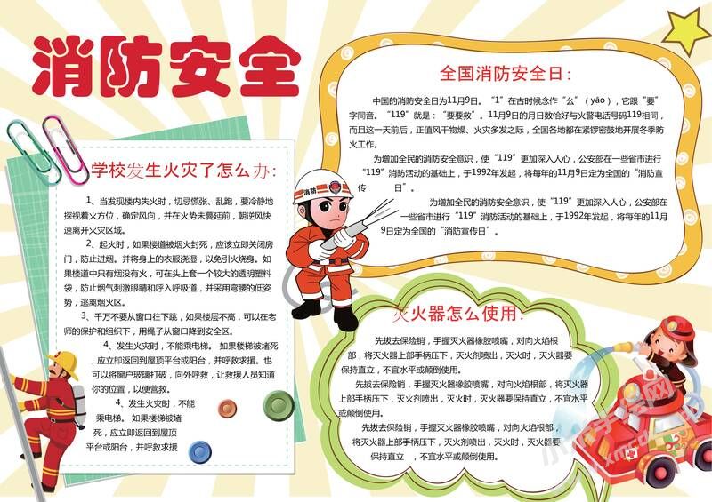 消防安全手抄報(bào)模板05.jpeg