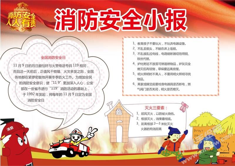 消防安全手抄報(bào)模板07.jpeg