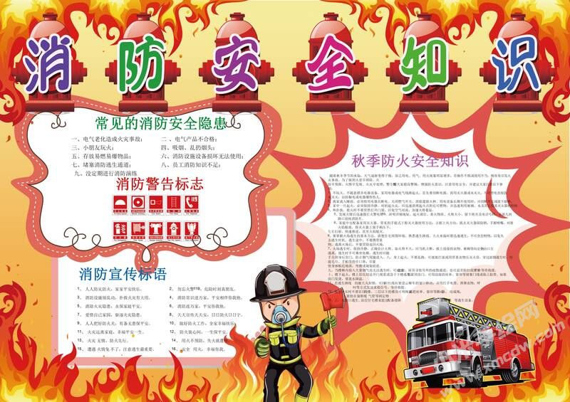 消防安全知識手抄報模板03.jpeg