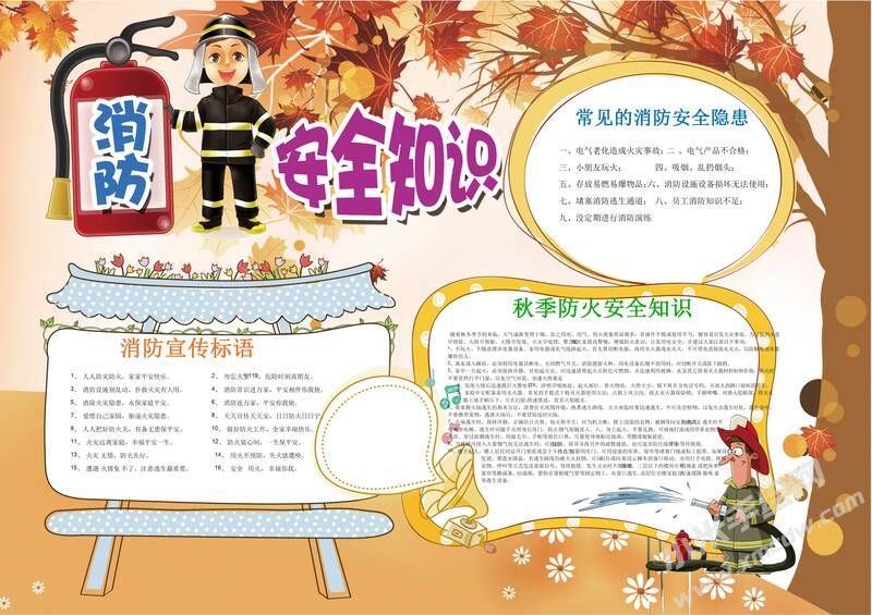 消防安全知識手抄報模板01.jpeg