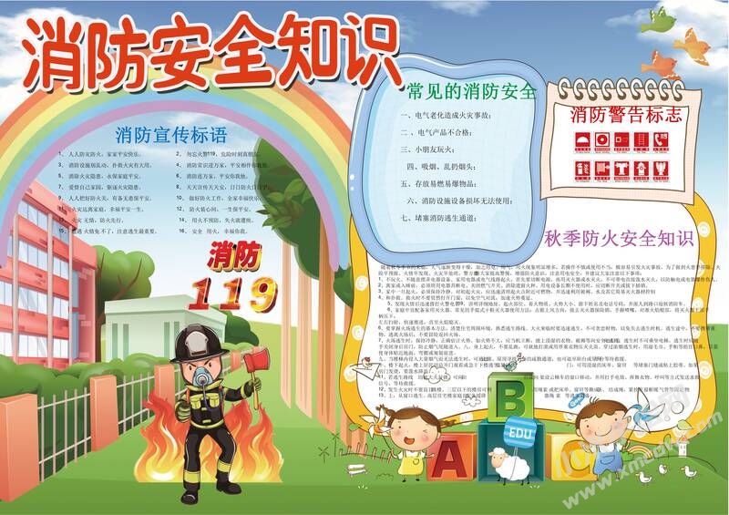 消防安全知識手抄報模板02.jpeg