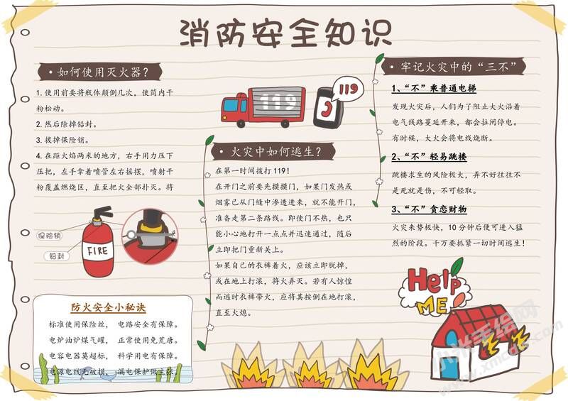 消防安全知識手抄報模板04.jpeg