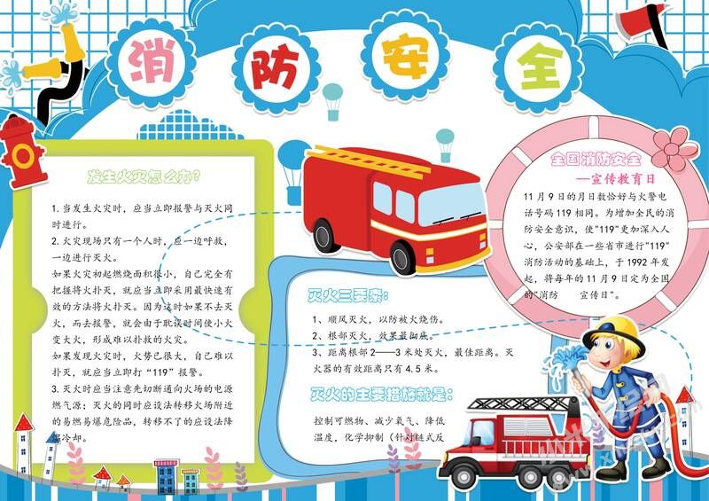 消防安全手抄報(bào)模板08.jpeg