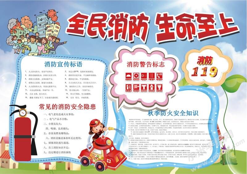 全民消防生命至上手抄報(bào)模板.jpeg