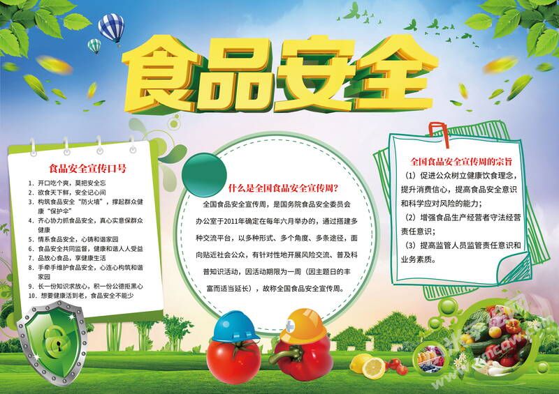 食品安全手抄報模板有字版.jpg
