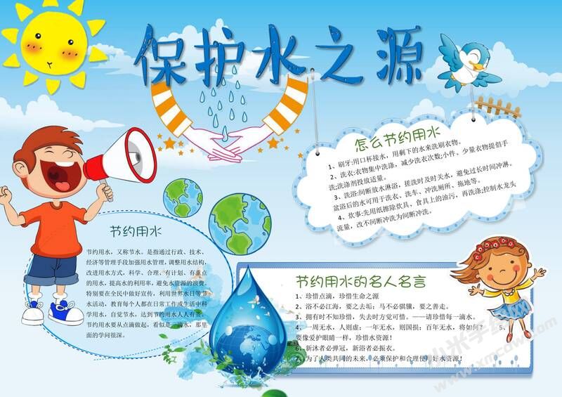 保護水資源手抄報模板01.jpg