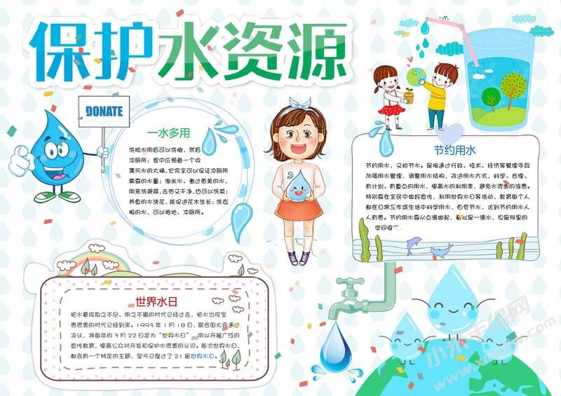 保護水資源手抄報模板02.jpg