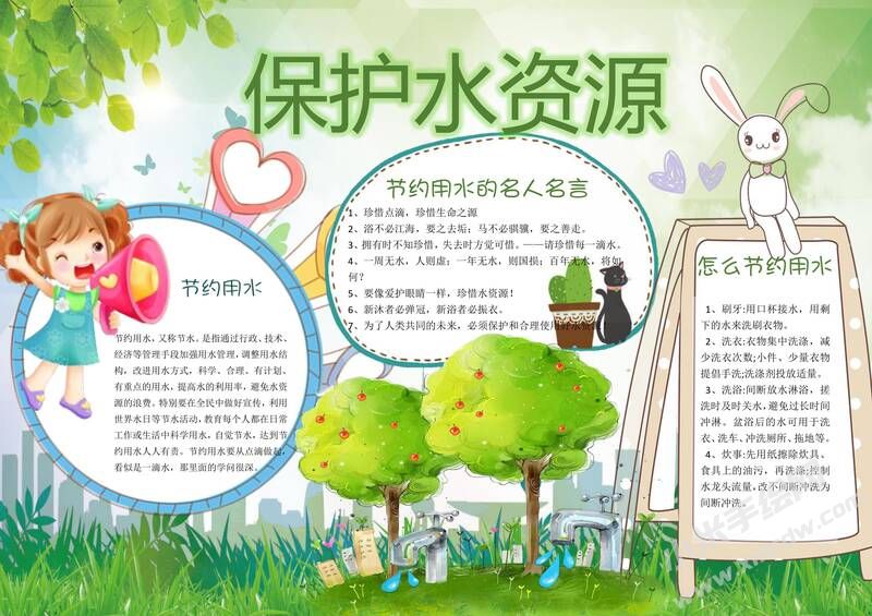 保護水資源手抄報模板03.jpg