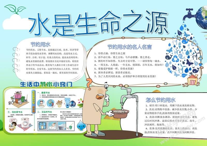 水是生命之源手抄報(bào)模板02.jpg