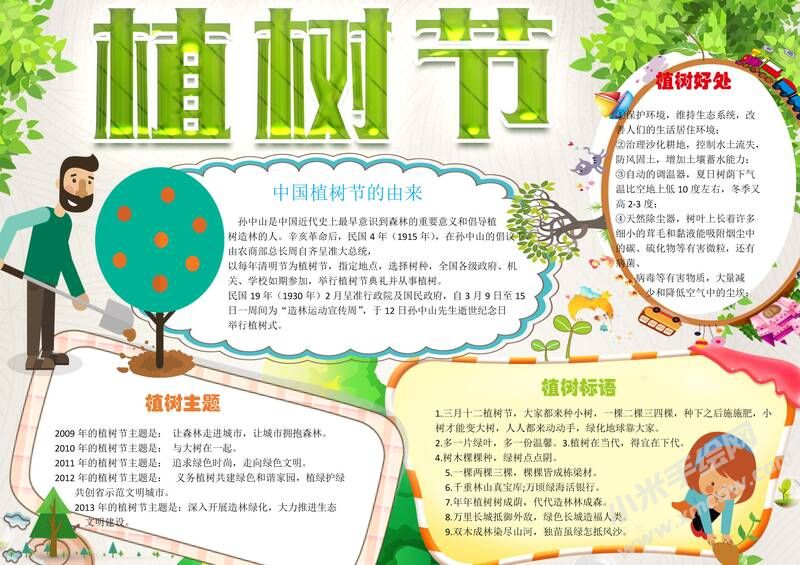 A4版植樹節(jié)小報手抄報模板01.jpeg