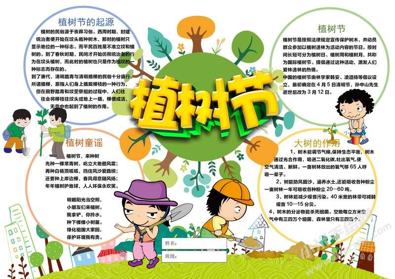 A4版植樹節(jié)小報手抄報模板03.jpeg