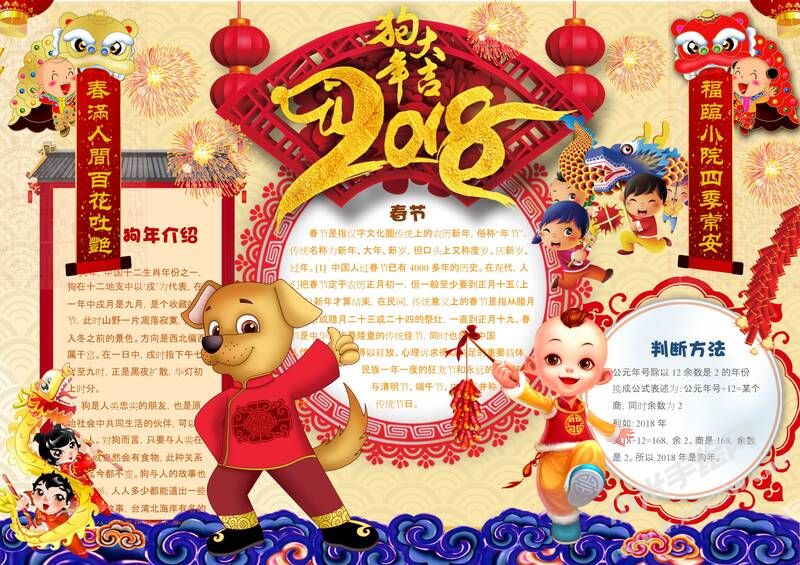 2018狗年大吉手抄報內容模板01.jpeg