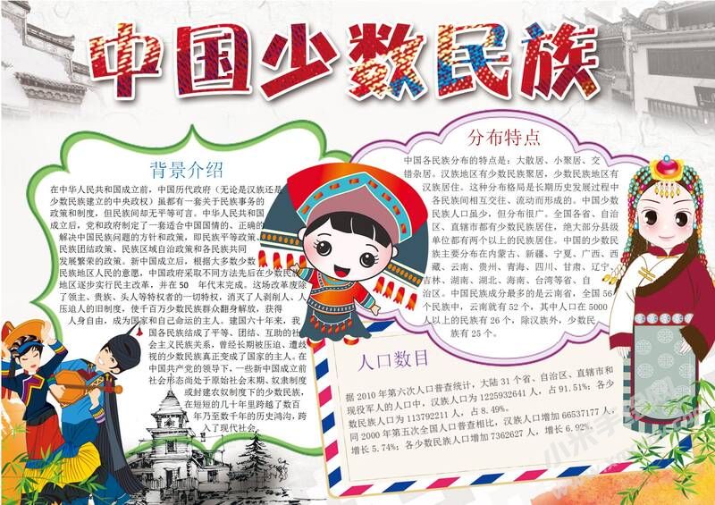 中國(guó)少數(shù)民族手抄報(bào)模板03.jpg