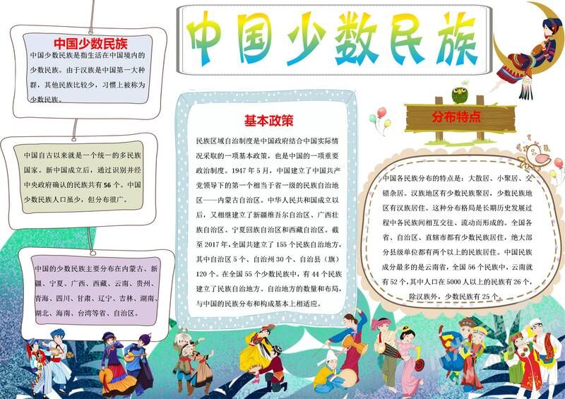 中國(guó)少數(shù)民族手抄報(bào)模板06.jpg