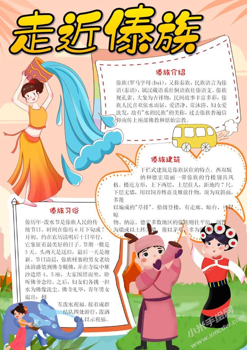 走進(jìn)傣族手抄報(bào)模板.jpg