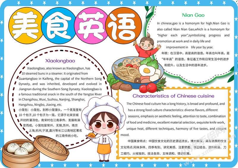 美食英語(yǔ)手抄報(bào)模板彩色版.jpg