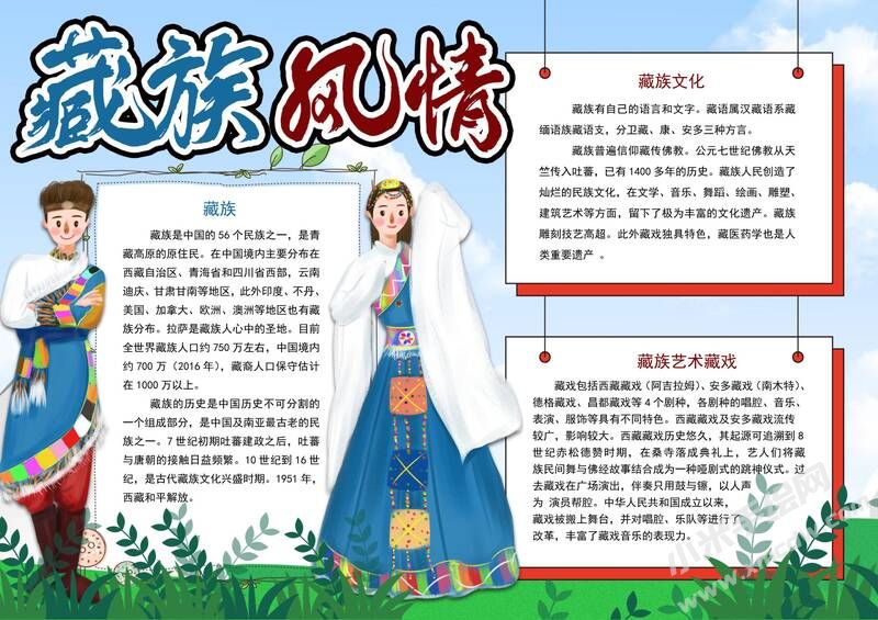 藏族風(fēng)情手抄報模板有字版.jpg
