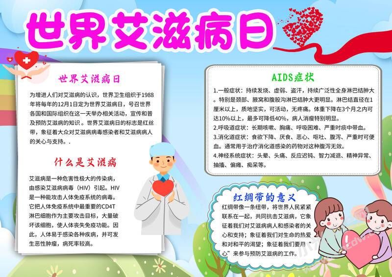 世界艾滋病日手抄報創(chuàng)作步驟：彩色內(nèi)容模板.jpg