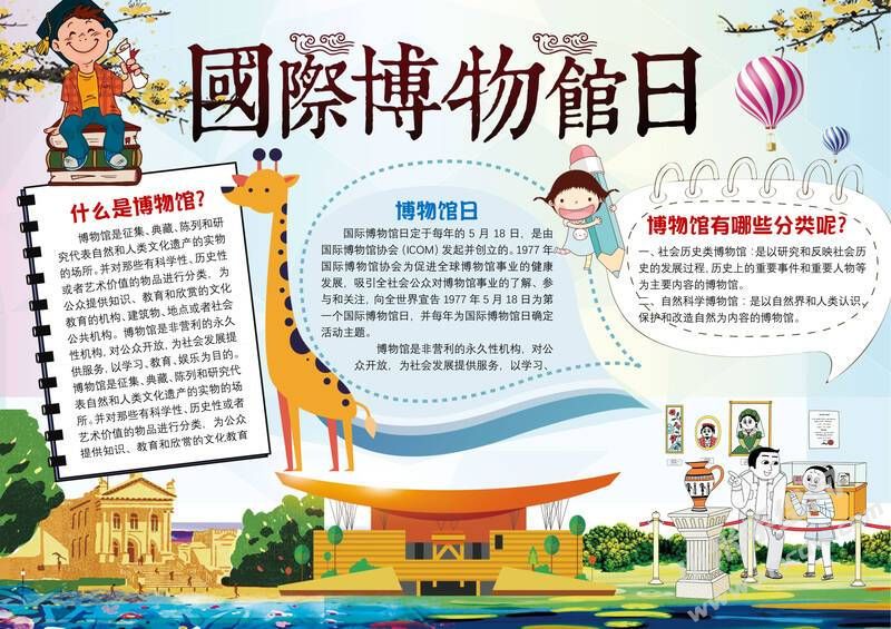 國際博物館日手抄報(bào)模板有字版.jpg