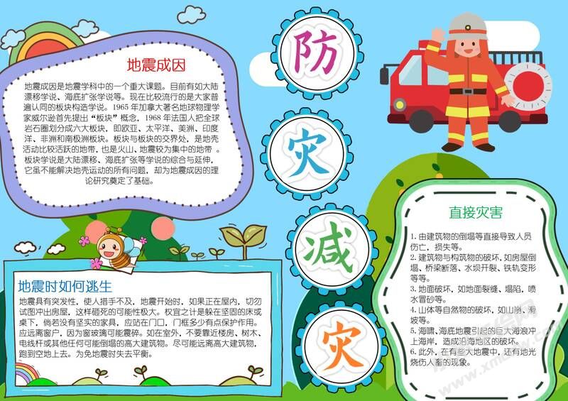 防災減災手抄報內容模板有字版（第三版）.jpg
