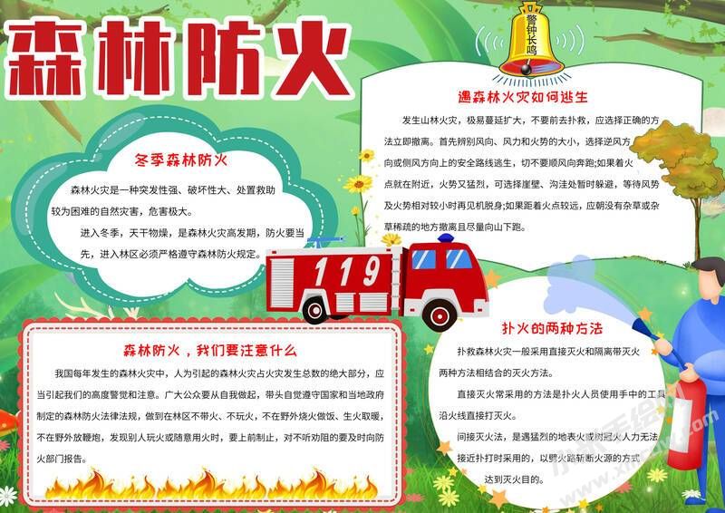 森林防火手抄報模板有字版（第二版）.jpg