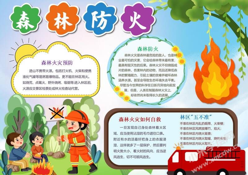 森林防火手抄報模板有字版（第五版）.jpg