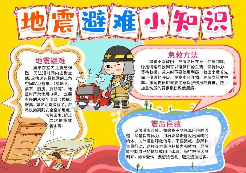 地震避難小知識(shí)手抄報(bào)模板有字版.jpg