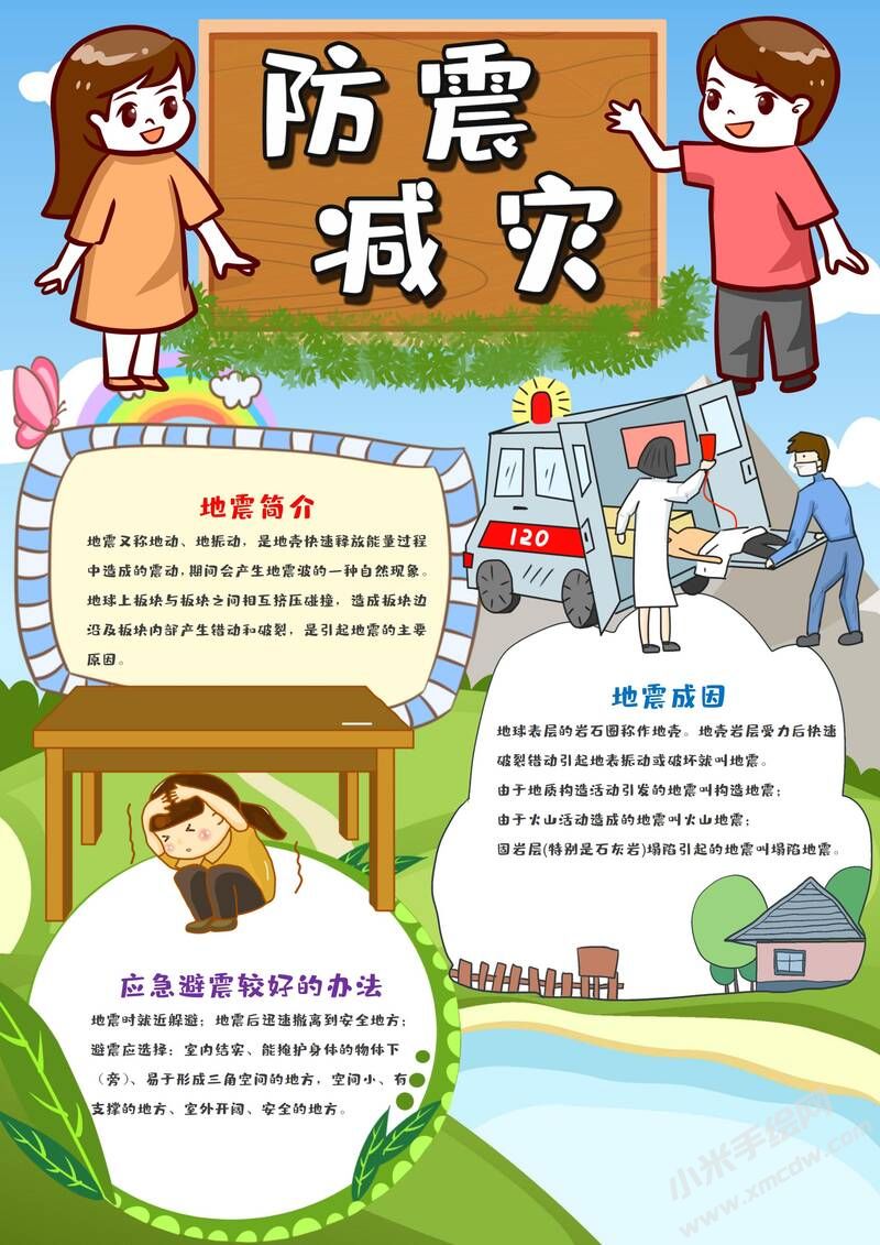 防震減災(zāi)小報(bào)內(nèi)容模板有字版（第二版）.jpg