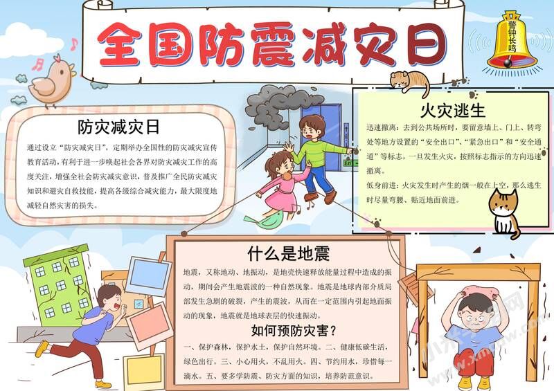 全國防震減災(zāi)日手抄報(bào)內(nèi)容模板有字版.jpg