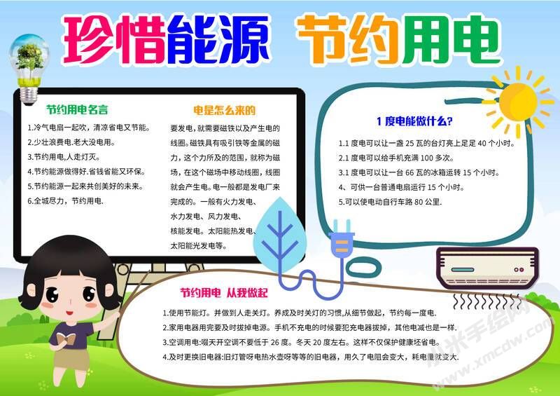 珍惜能源節(jié)約用電手抄報內(nèi)容模板彩色有字.jpg