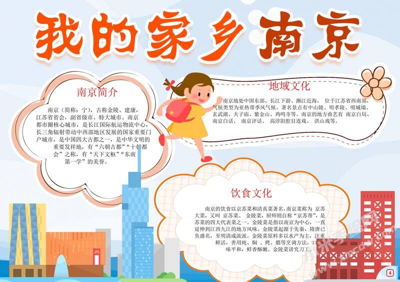 我的家鄉(xiāng)南京手抄報模板有字版.jpg
