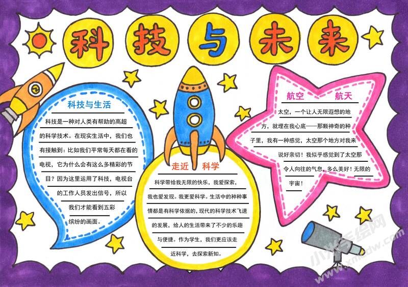 科技與未來手抄報內容模板有字版.jpg