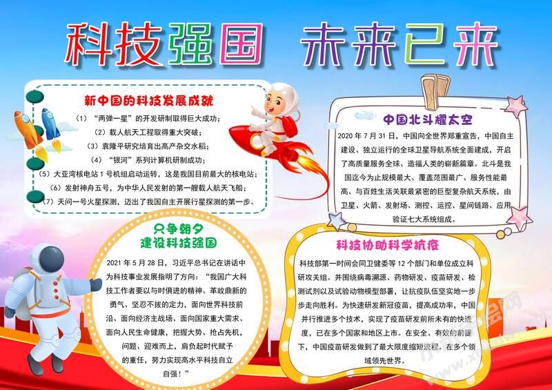 科技強國未來已來手抄報模板有字版.jpg