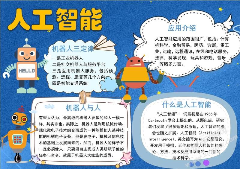 人工智能手抄報(bào)內(nèi)容模板有字版.jpg