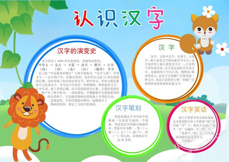 認(rèn)識(shí)漢字手抄報(bào)內(nèi)容模板有字版.jpg