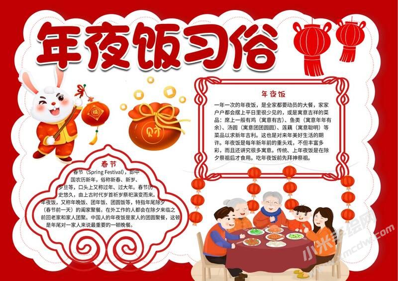 年夜飯習(xí)俗手抄報(bào)內(nèi)容模板有字版.jpg