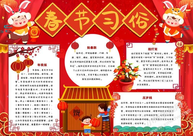 春節(jié)習(xí)俗手抄報內(nèi)容模板有字版.jpg