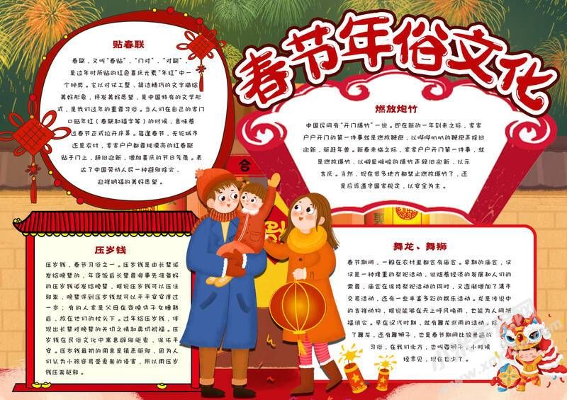 春節(jié)年俗文化手抄報內(nèi)容模板有字版.jpg