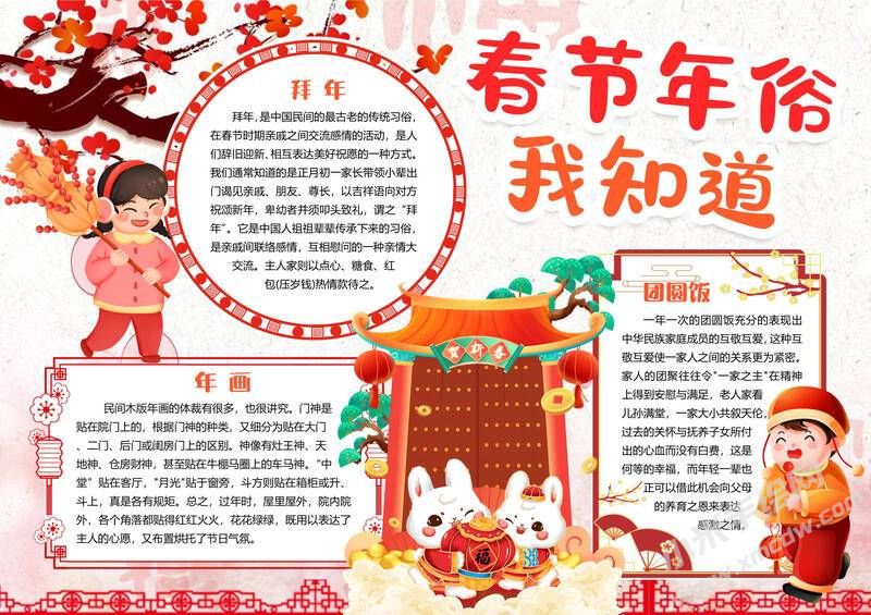 春節(jié)年俗我知道手抄報(bào)內(nèi)容模板有字版.jpg